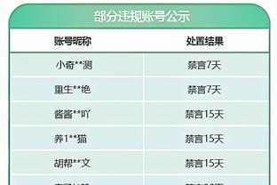 队报：尽管姆巴佩的未来还未确定，但巴黎已开始与弟弟伊森谈合同